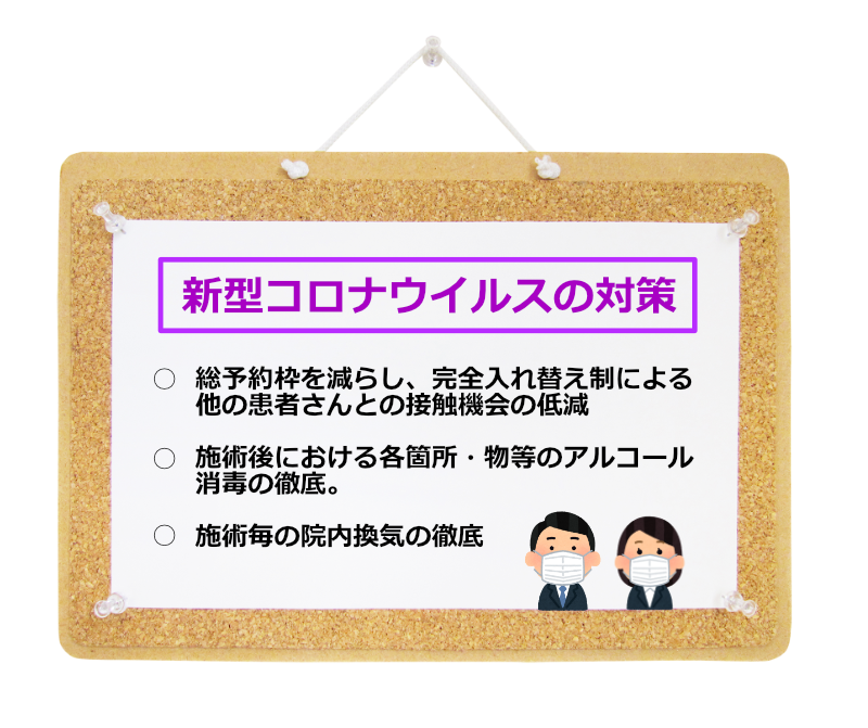 当院の新型コロナウィルスに対する取り組み